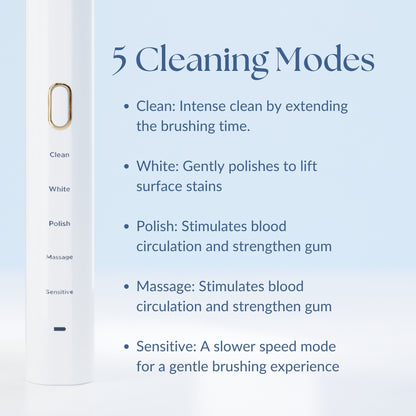 LED Electric Toothbrush